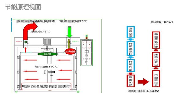 节能原理图2.png 节能原理图2.png