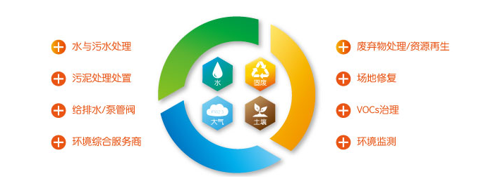 深圳6566ccm爱彩网机电参观环博会 深圳6566ccm爱彩网机电参观环博会