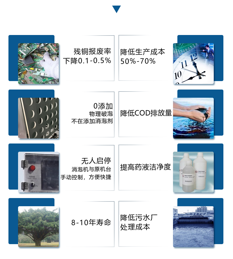 特点.jpg 特点.jpg