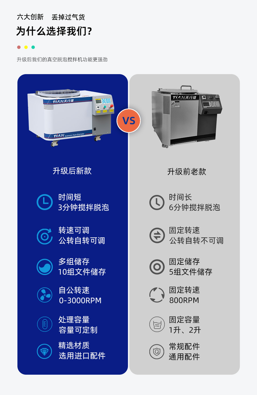 TN-JB-50真空脱泡搅拌机