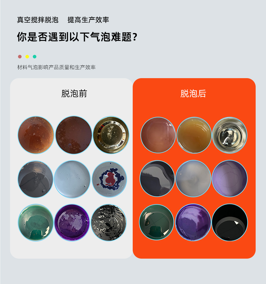 TN-JB-80D真空脱泡搅拌机