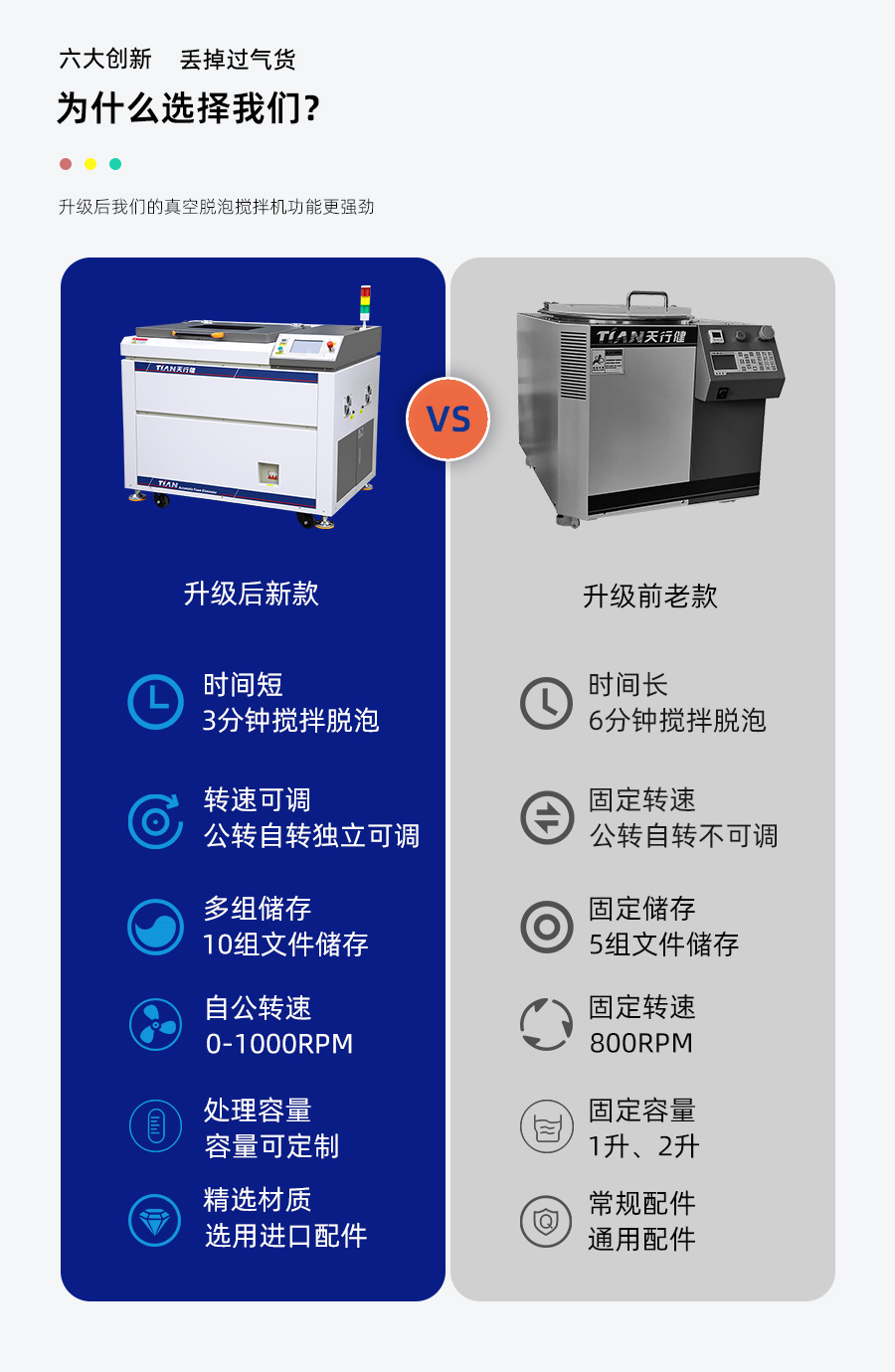TN-JB-90S真空脱泡搅拌机