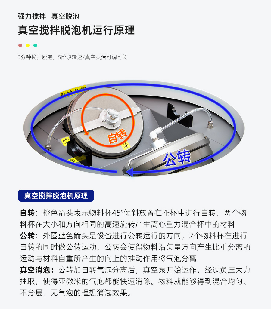 TN-JB-90S真空脱泡搅拌机